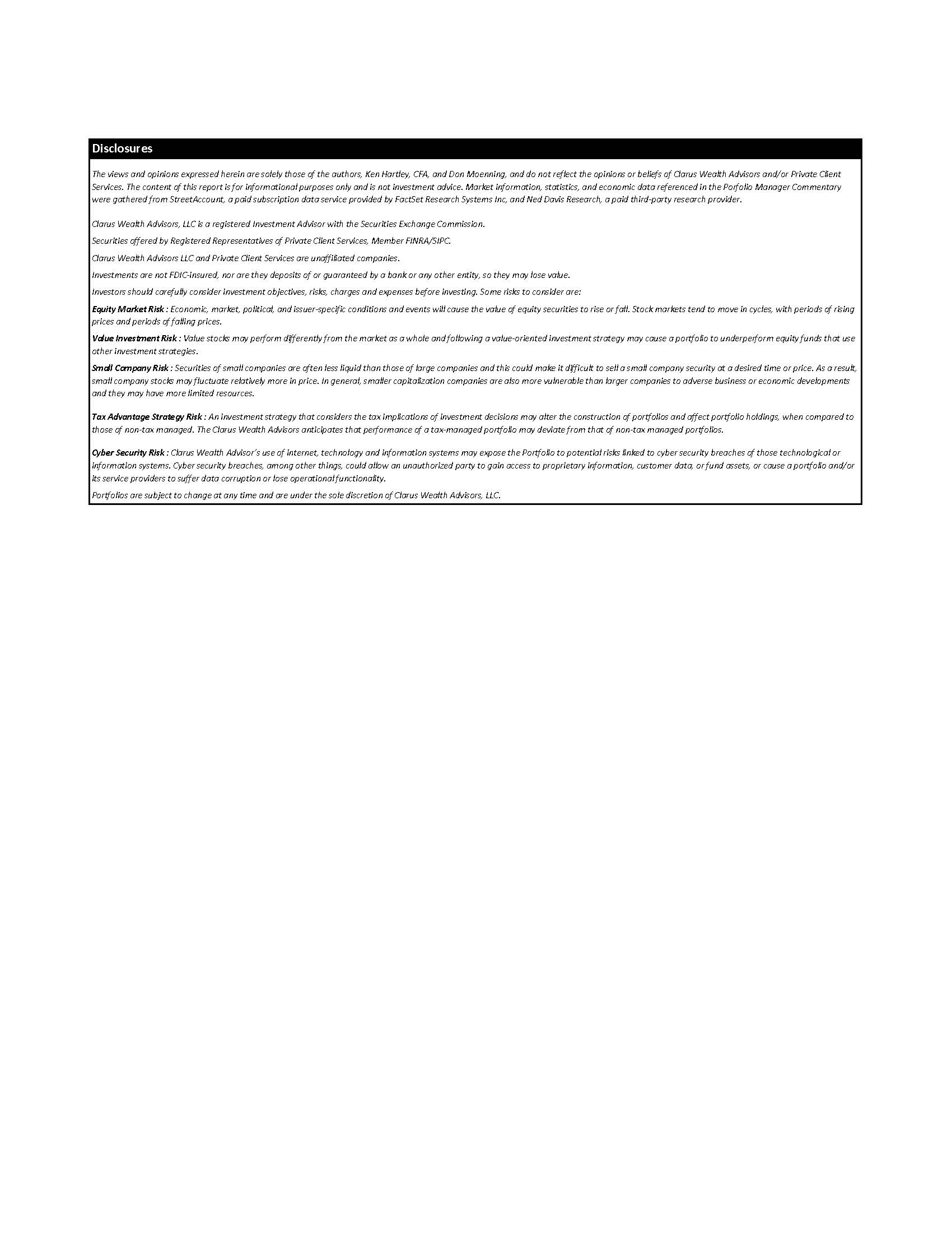 Market Watch March 25 2024 Clarus Wealth Market Watch March 25 2024 Clarus Wealth